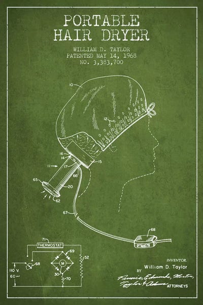 Beauty & Personal Care Blueprints: Portable Hair Dryer Green Patent Blueprint by Aged Pixel