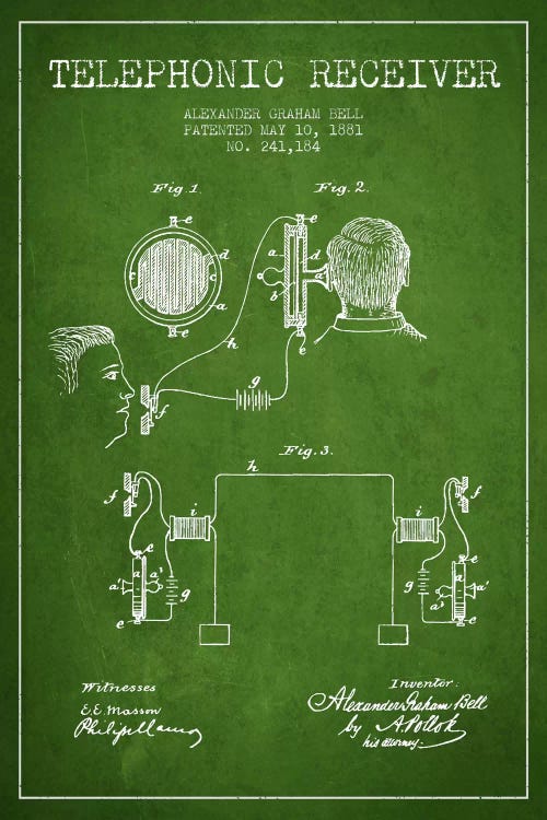 Telephonic Receiver Green Patent Blueprint by Aged Pixel wall art