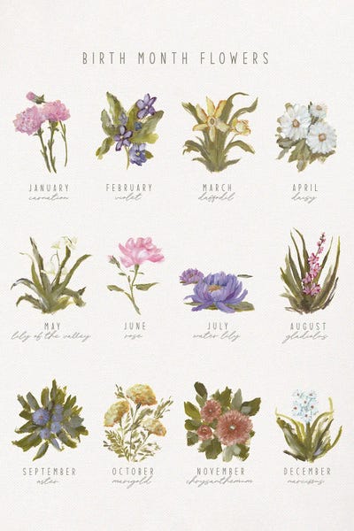 Birth Month Flowers