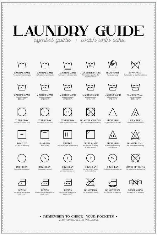 Laundry Guide