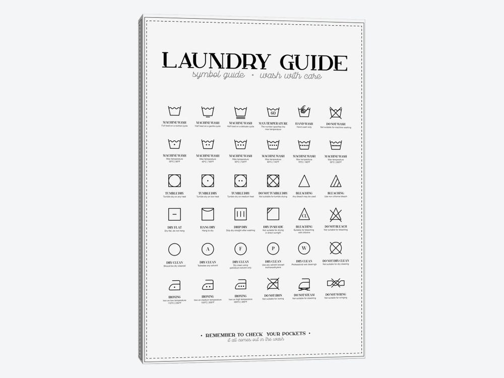 Laundry Guide by Andrea Jasid 1-piece Art Print