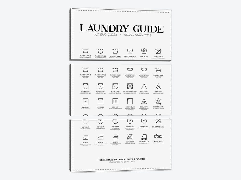 Laundry Guide by Andrea Jasid 3-piece Art Print