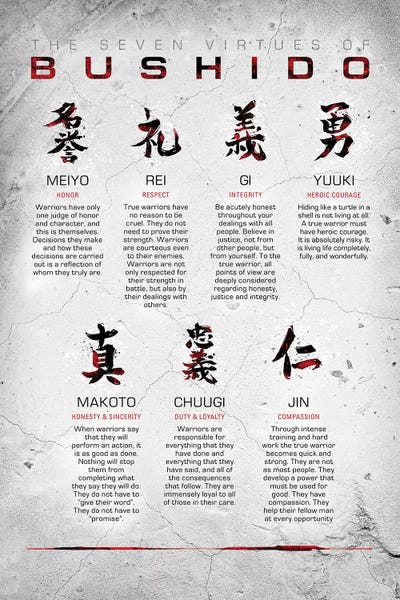 Japanese Décor: Bushido Code by Nikita Abakumov
