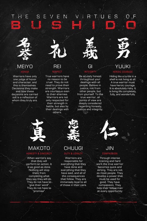 Bushido Code Black
