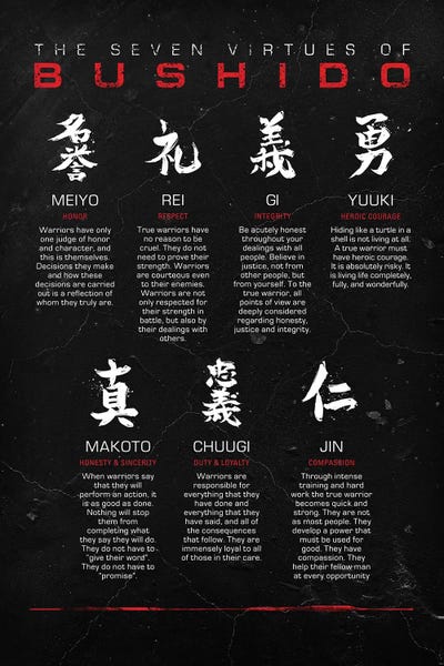 Japanese Décor: Bushido Code Black by Nikita Abakumov