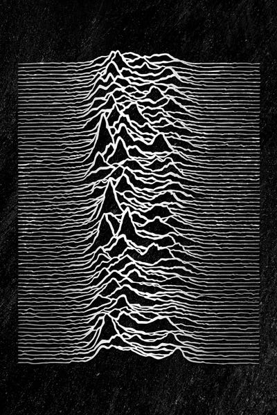 Black & White Digital Art: Joy Division Black by Nikita Abakumov