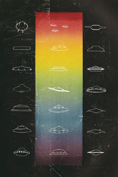 UFOs: UFO Chart by Andreas Lie