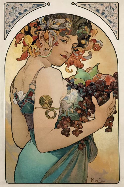 Fruit, 1897 by Alphonse Mucha wall art