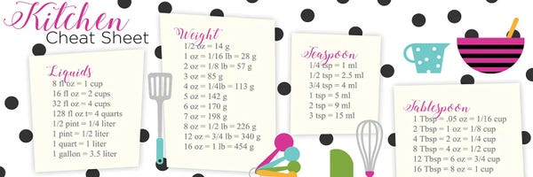 Anna Quach: Kitchen Cheat Sheet by Anna Quach