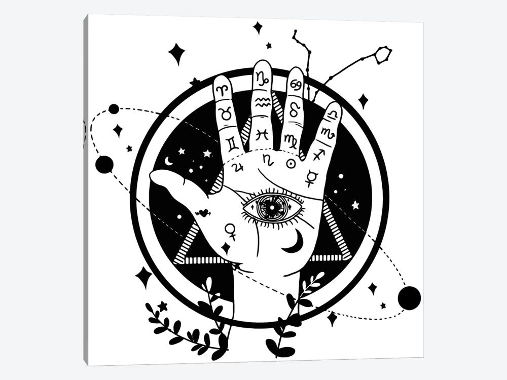 Art of Palmistry Art of Palmistry