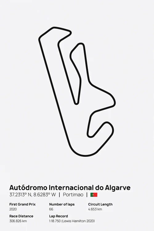 F1- Algarve Circuit