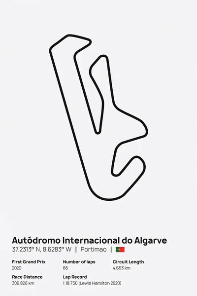 avesix: F1- Algarve Circuit by avesix