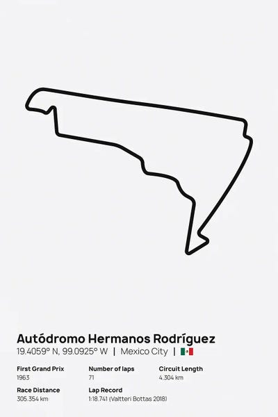 avesix: F1- Autódromo Hermanos Rodríguez by avesix