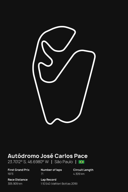 F1- Autódromo José Carlos Pace by avesix wall art