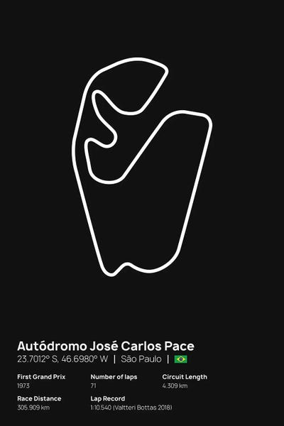 avesix: F1- Autódromo José Carlos Pace by avesix
