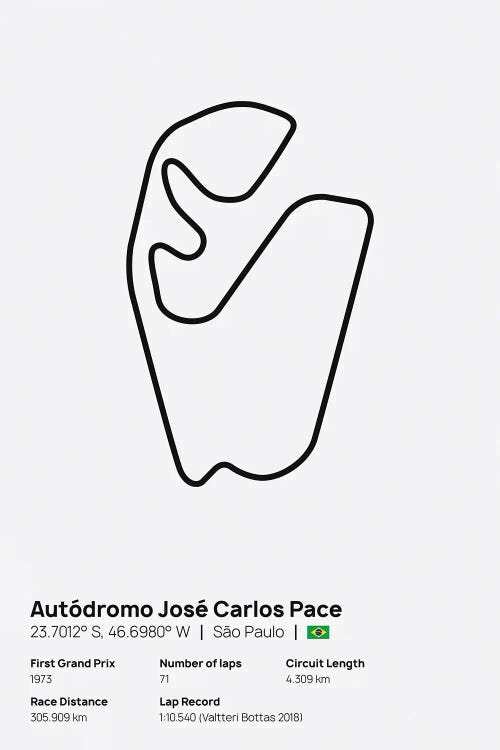 Autodromo José Carlos Pace Sign