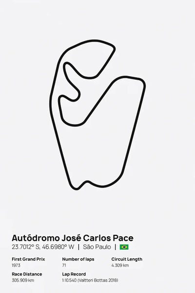 avesix: F1- Autódromo José Carlos Pace by avesix