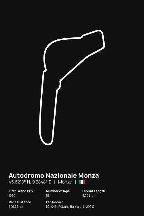 F1- Autodromo Nazionale Monza