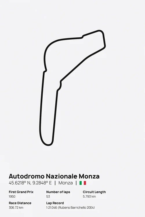 F1- Autodromo Nazionale Monza