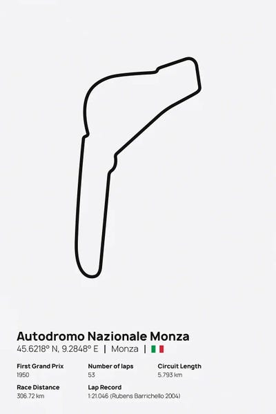 avesix: F1- Autodromo Nazionale Monza by avesix