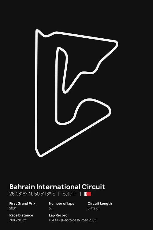 F1- Baharain Circuit