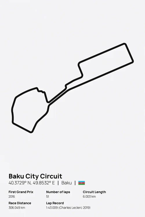 F1- Baku City Circuit