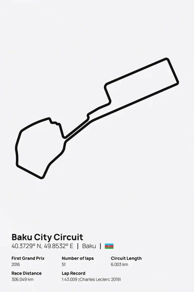 avesix: F1- Baku City Circuit by avesix