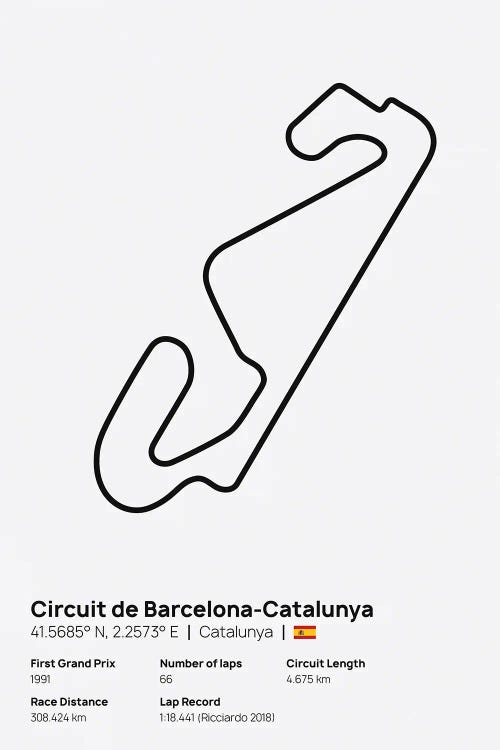 F1- Catalunya Circuit