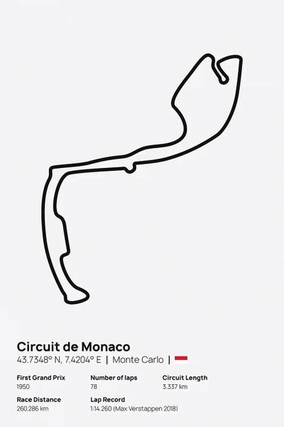 avesix: F1- Circuit de Monaco by avesix