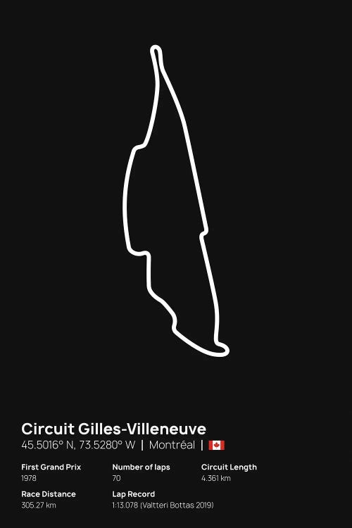 F1- Circuit Gilles Villeneuve