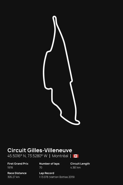 F1- Circuit Gilles Villeneuve