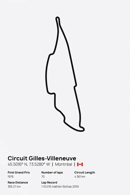 F1- Circuit Gilles Villeneuve