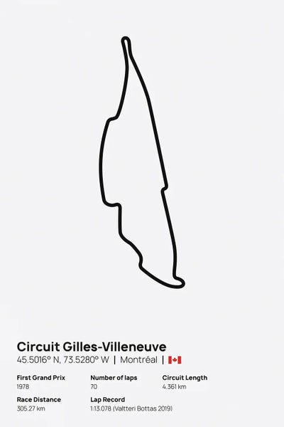 avesix: F1- Circuit Gilles Villeneuve by avesix