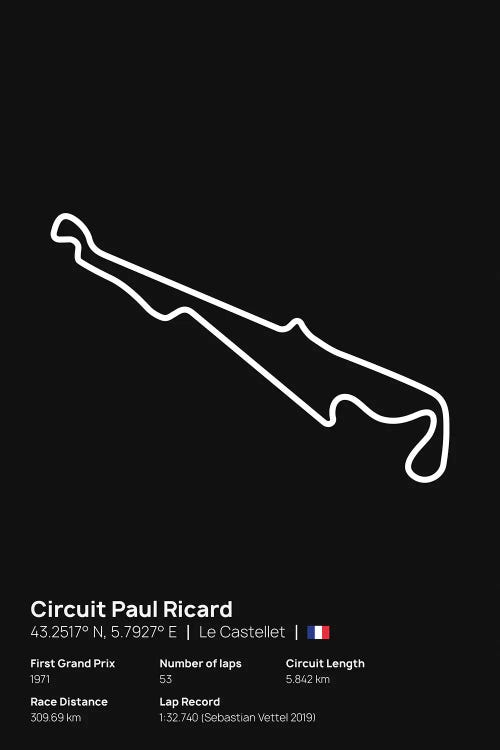 F1- Circuit Paul Ricard by avesix wall art