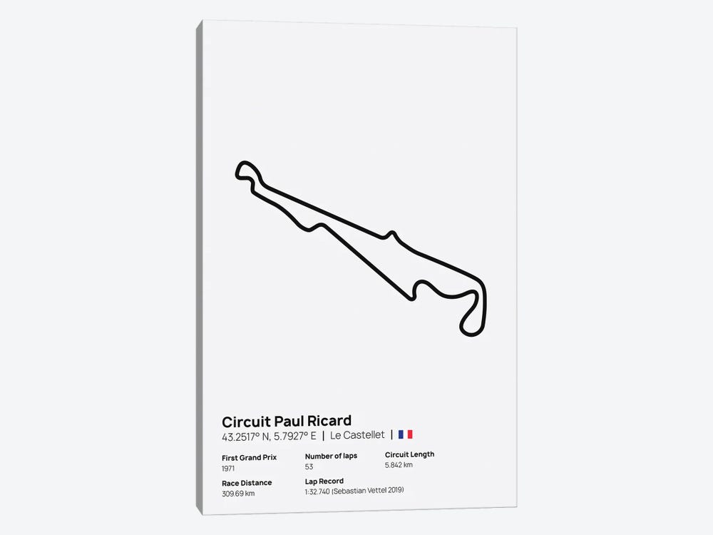 F1- Circuit Paul Ricard by avesix 1-piece Canvas Artwork