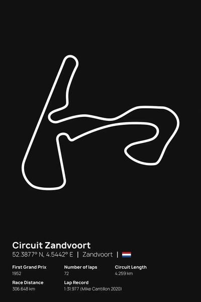 avesix: F1- Circuit Zandvoort by avesix