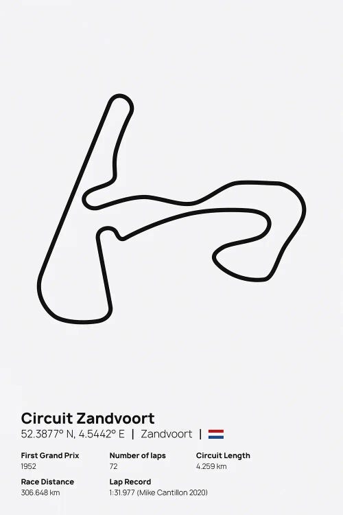 F1- Circuit Zandvoort