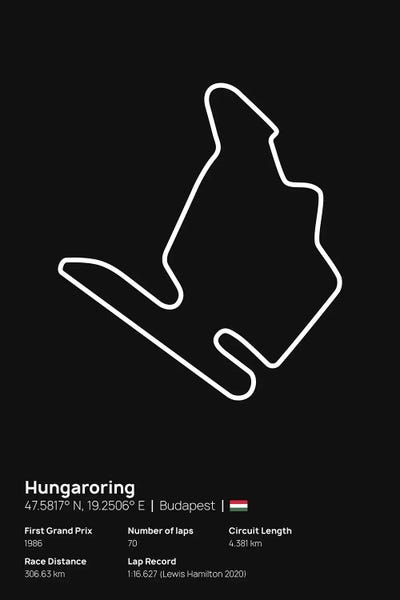 avesix: F1- Hungaroring by avesix