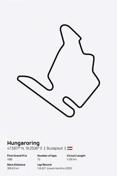 avesix: F1- Hungaroring by avesix