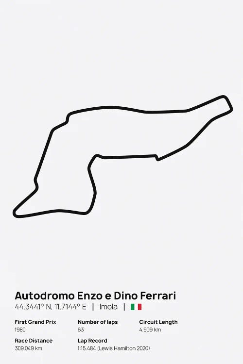 F1- Imola Circuit