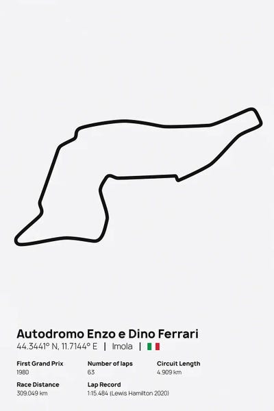avesix: F1- Imola Circuit by avesix
