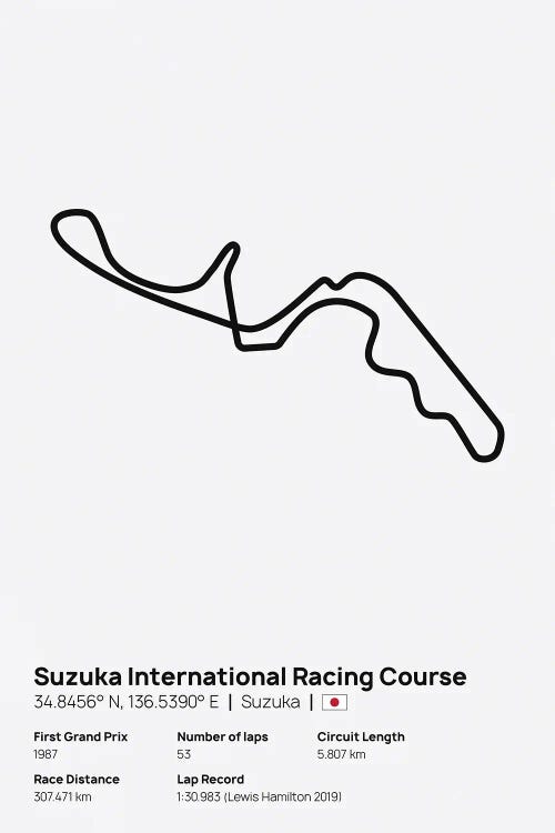 F1- Suzuka International Racing Course