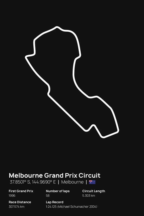 F1- Melbourne Grand Prix Circuit