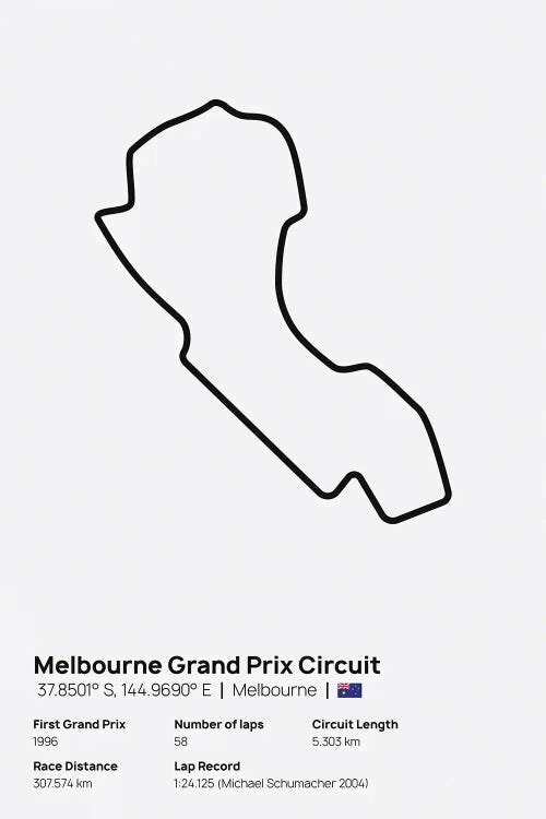 F1- Melbourne Grand Prix Circuit