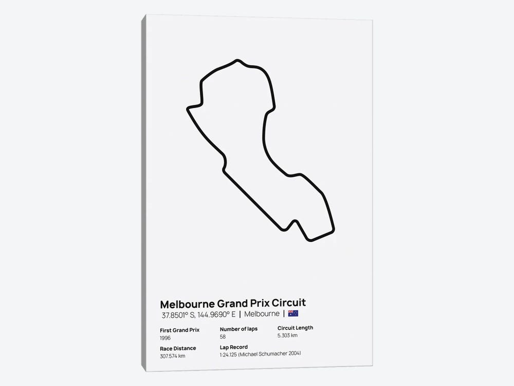 F1- Melbourne Grand Prix Circuit 1-piece Art Print