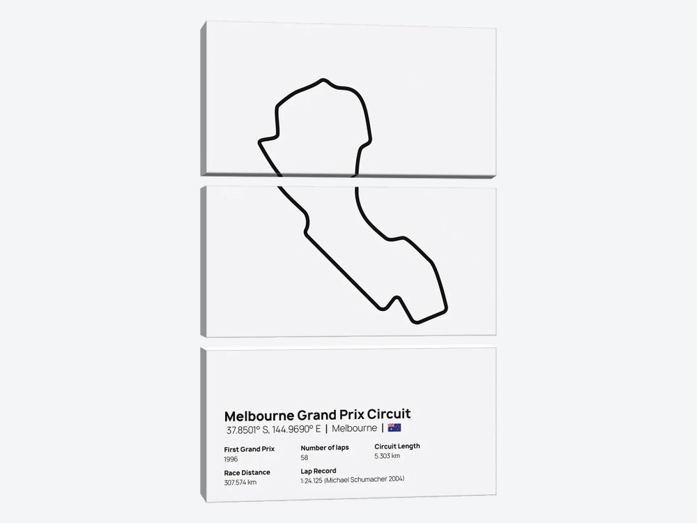 F1- Melbourne Grand Prix Circuit 3-piece Canvas Print