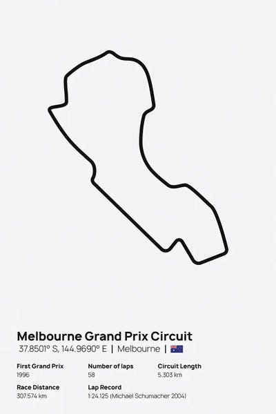 avesix: F1- Melbourne Grand Prix Circuit by avesix