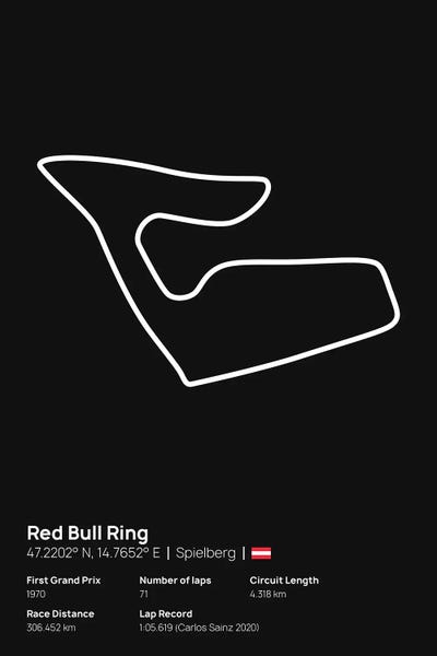 F1- Red Bull Ring On Black