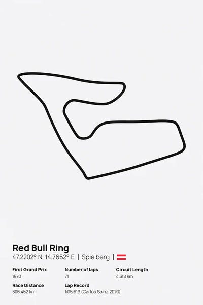 avesix: F1- Red Bull Ring by avesix