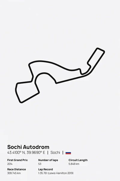 F1 Sochi Autodrom by avesix framed wall art